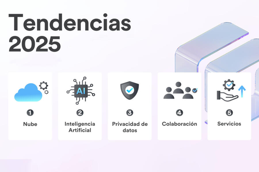 Tendencias 2025 de Genetec